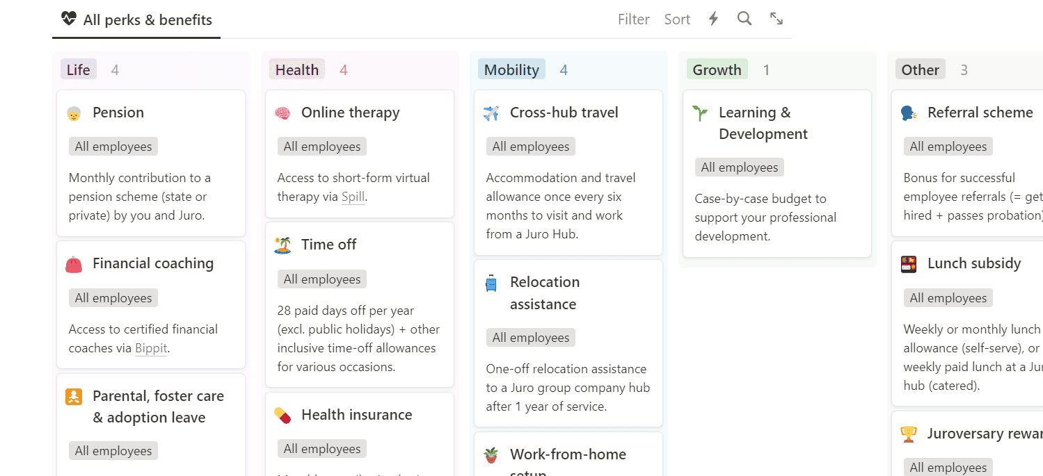 Juro benefits section with detailed policies