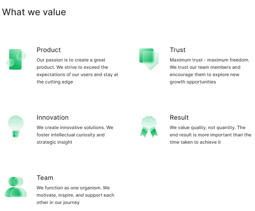 Wirex careers page values section