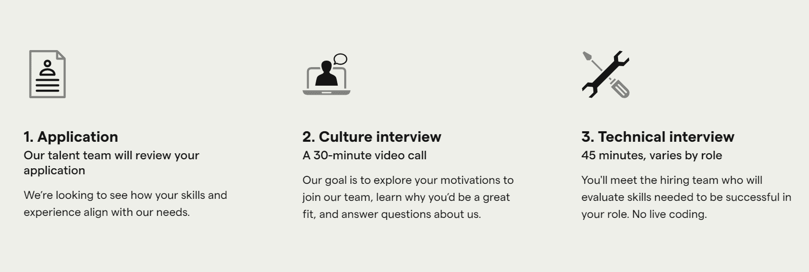PostHog hiring process on careers page