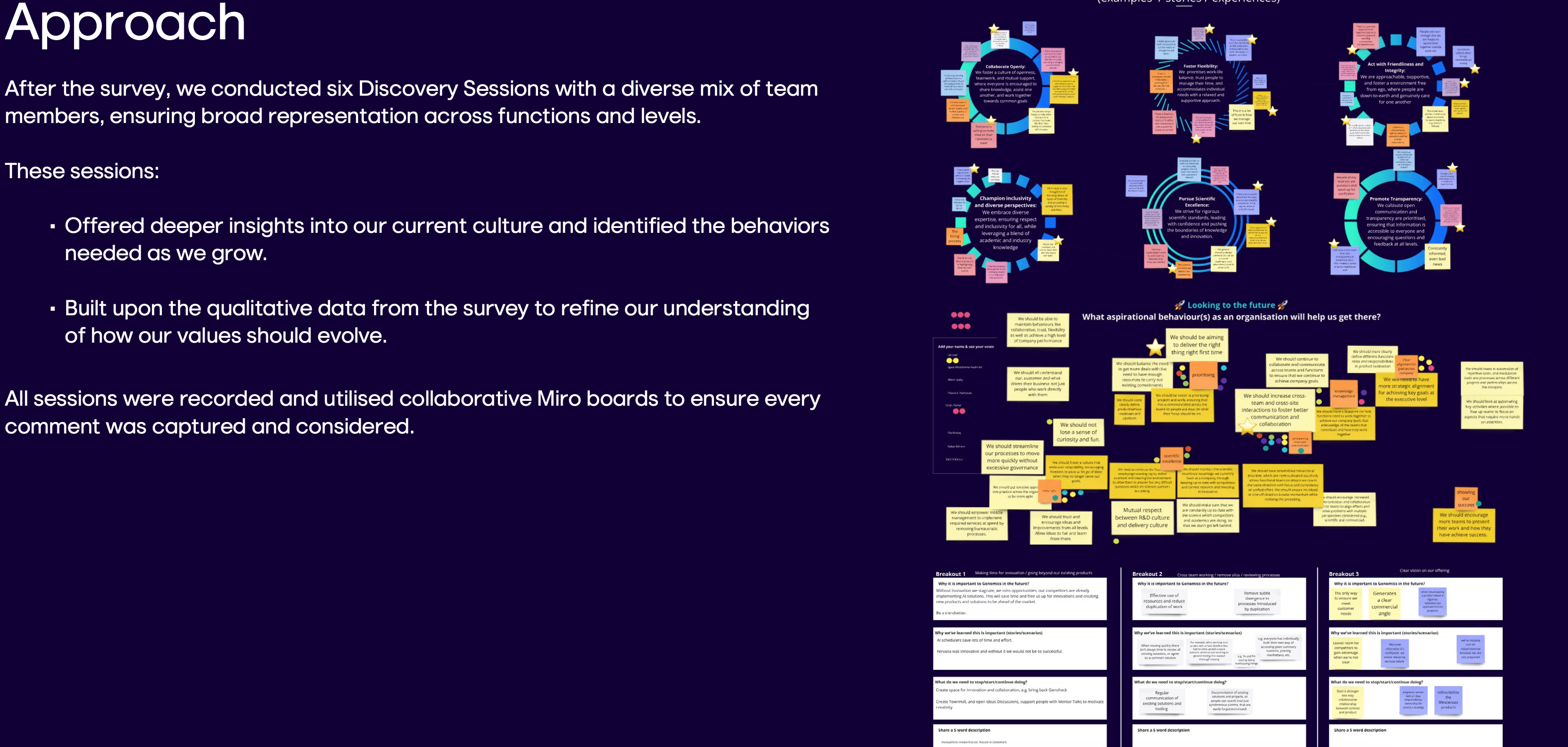 Example Miro board from a values design workshop